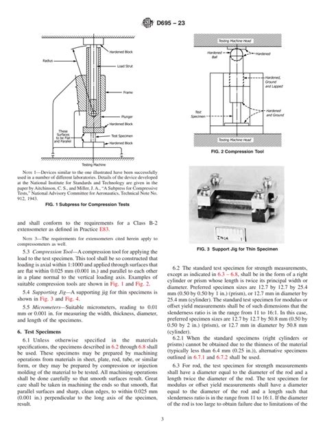 D695 Standard Test Method for Compressive Properties of Rigid 